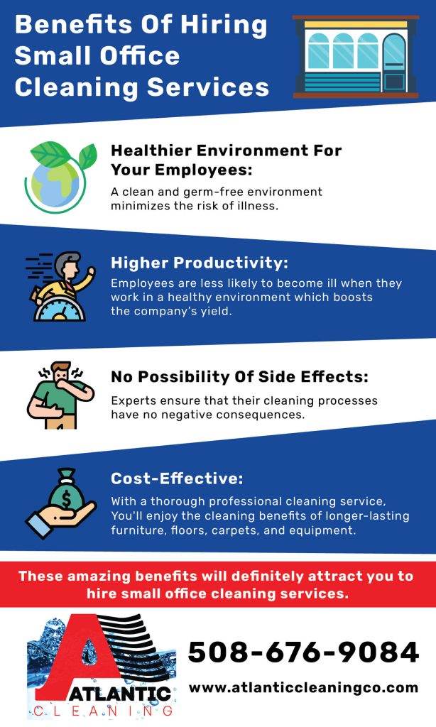 Benefits of Office Cleaning