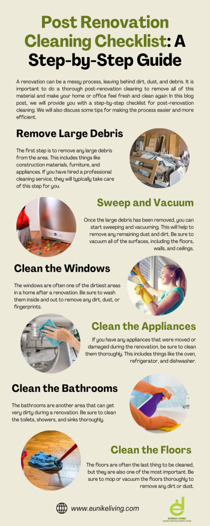 What Typically Happens If Something Gets Damaged During The Cleaning Process?